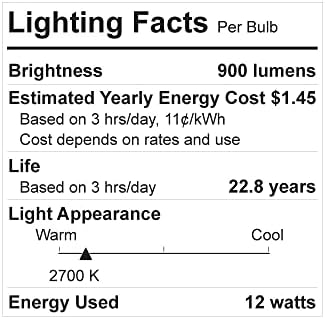 GE Открие 75-Вати EQ LED PAR30 Долг Врат Боја-Подобрување На Поплава И Место Прилагодливи Зрак Сијалица