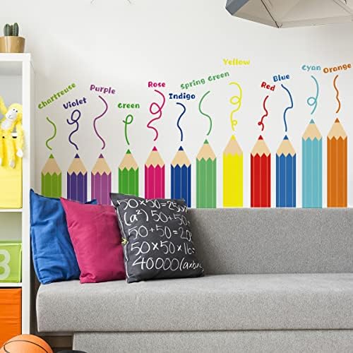 Декларации за wallидови во боја за детска соба за деца украси за украси за расадници, налепници за едукативни wallидни декор