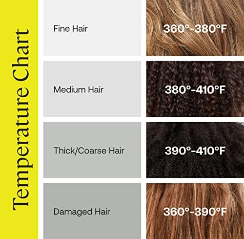 Gussi Hair Mane Screeze ™ 1 Титаниум и керамичка рамна железна коса зацрвнувач - Домашна употреба Професионален рамен железо за зацврстување