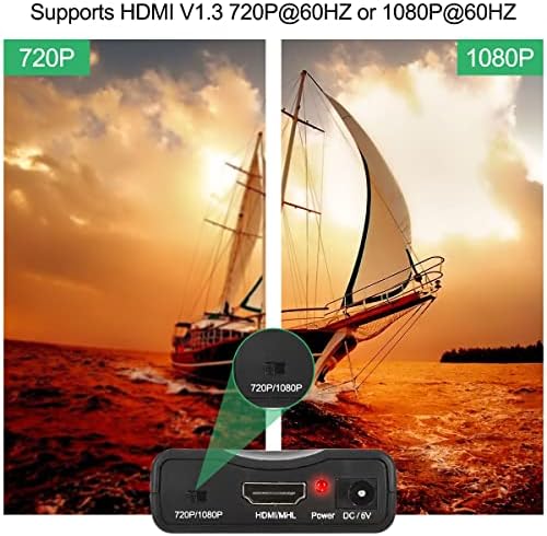 DKARDU SCART До HDMI Конвертор Адаптер SCART НА 1080p/720P HDMI Аудио Видео Адаптер ЗА HDTV Монитор Проектор STB VHS Xbox PS3