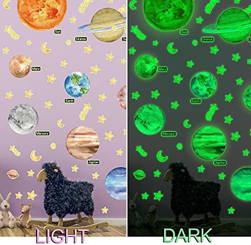Livegallery 9 парчиња отстранлив сјај во налепниците на tarkидот на темната планета Сонцето земја и starsвездите блескави планети wallидни декорации