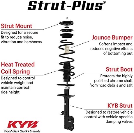 KYB SR4466 STRUT -PLUS комплетен склоп на аголни единици -Струт, монтирање и пролет