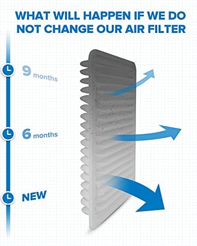 Филт -филтер за воздух на моторот, EAF051 замена за Tacoma L4, Подобрување на перформансите на моторот