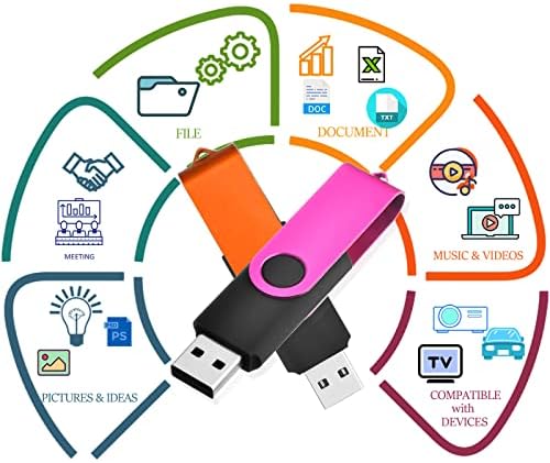 Флеш Диск 16GB 10 Пакет TATMOHIK USB Дискови Палецот Дискови Пакет Најголемиот Дел од 10 USB Дискови И USB Флеш Диск Случај Пакет