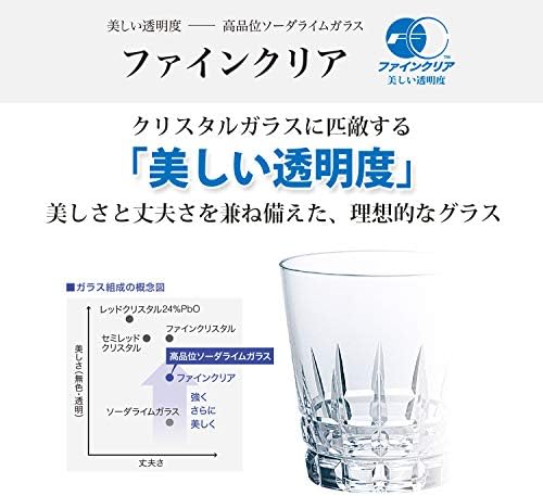 東洋 佐々 ガラス ガラス Toyo Sasaki Glass 07603 Јапонско стакло, 2,4 fl oz, чаша, изработена во Јапонија, безбедна машина за миење садови,