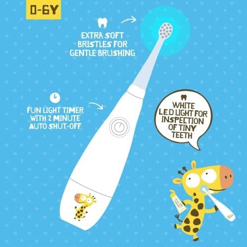 Jackек Н 'illил скок за забни деца за замена на четки за заби - нежно чистење, направено за мали заби, дополнителни меки влакна - Sonic