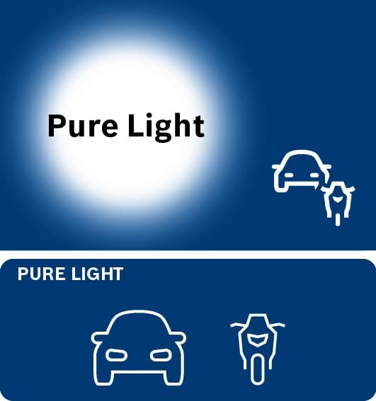 Бош W5W чиста светлина автомобил светилки - 12 V 5 W W2, 1x9, 5d-2 светилки