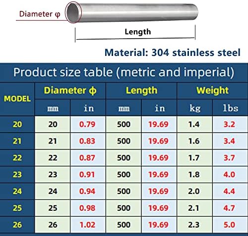 304 Не'рѓосувачки челик Цврст тркалезен Rod-20 ~ 26мм/0,8 ~ 1 инч Дија, 500мм/20in должина-304 Општа намена Не'рѓосувачки челик