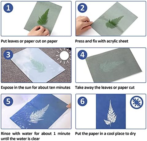 Modixun 16 листови A4 Сонце печатена хартија Цианотип хартија + 1 лист акрилен панел, густа соларна хартија за цртање, висока чувствителна