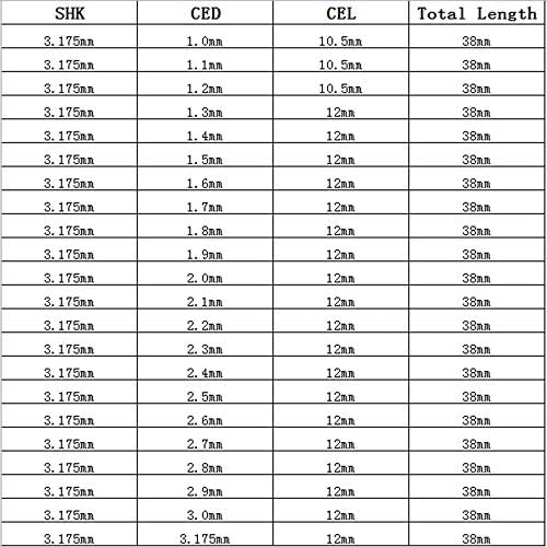 ПЛАНИНСКИ МАЖИ Издржливи 10 парчиња 3.1752.4 мм Титаниум Нитрид Обложени Карбид ПХБ Цпу Вежба Битови Рутер Професионални Алатки
