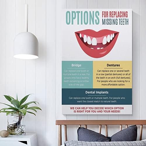 Постери Стоматолошки имплантант Стоматолошки постер за стоматолошка клиника Постер Медицински дом за знаење Постер платно платно wallидна