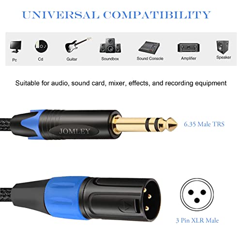 Cableомли 1/4 до XLR кабел, избалансиран 6,35 mM TRS до XLR машки интерконектен кабел најлонски плетенка 1/4 инчи TRS до XLR машки