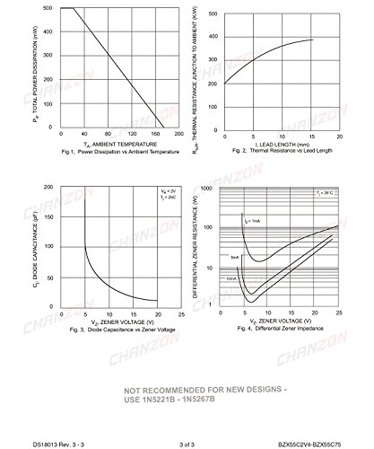 Chanzon BZX55C4V3 Зенер диод 0,5W 4.3V DO-35 Аксијални диоди 0,5 вати 4,3 волти