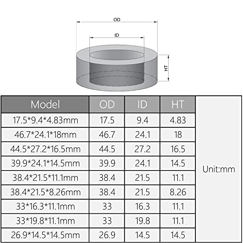 Fielect 2 PCS тороид јадрото Ферит задачи за железо во прав Ферит прстен 24.1x39.9x14.5mm ， црно