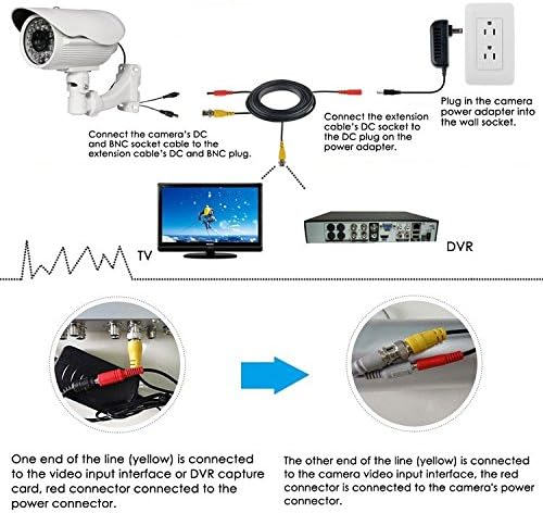 Додаток САД 25ft Црна BNC Видео моќ сијамски кабел за аналогни AHD CVI CTV Camera DVR комплет