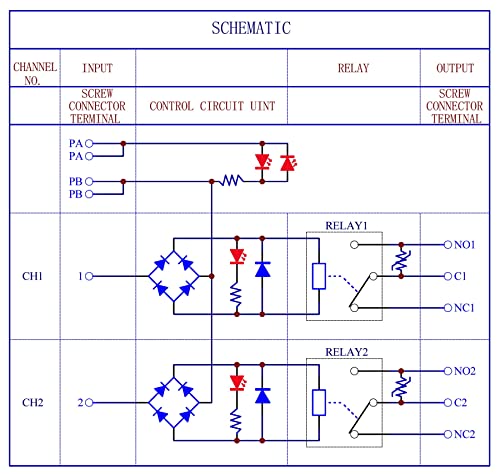 AC/DC 24V калем 2-SPDT приклучок за вклучување на модулот за напојување, 16A 250VAC/30VDC