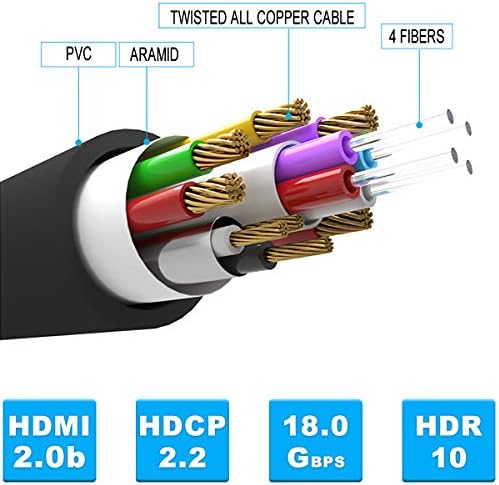 Nuetek HDMI Fiber Optic Cable 30ft 4K 60Hz HDMI2.0B 18Gbps HDR ARC HDCP2.2 3D Slim Flexible For HDTV Projector Home Theater TVBox Gaming Box