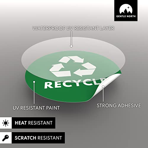 Пакување Од 2 Налепници За Рециклирање За Корпа за Отпадоци тркалезни налепници за зелено Рециклирање за корпа за отпадоци-Самолеплива Налепница