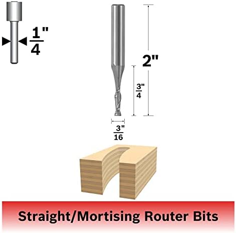 Бош 85909м 3/16 во. x 3/4 во. Цврст карбид со 2-флејта со спирален бит-парчиња