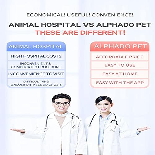 Алфадо - ленти за тест за тестирање на уринализа за миленичиња, ленти за тестирање на урина со апликација, мобилен преглед, домашна грижа за кучиња,
