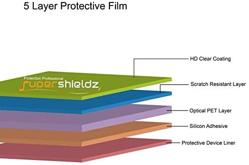 Супершилдз Дизајниран За Заштитник На Екранот Samsung Galaxy J2, Јасен Штит Со Висока Дефиниција