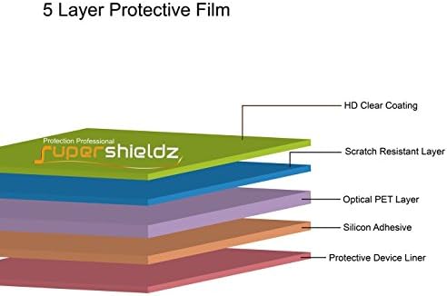 Supershieldz Дизајниран За Заштитник На Екранот Jitterbug Smart2, Јасен Штит Со Висока Дефиниција