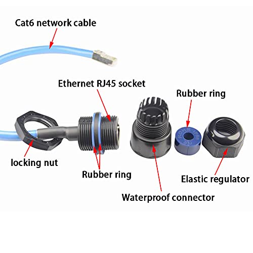AnmBest 2pcs панел монтирање RJ45 водоотпорен конектор M25 CAT5/5E/6 Ethernet LAN Cable Compler со SHIELD CAT6 мрежен кабел на отворено