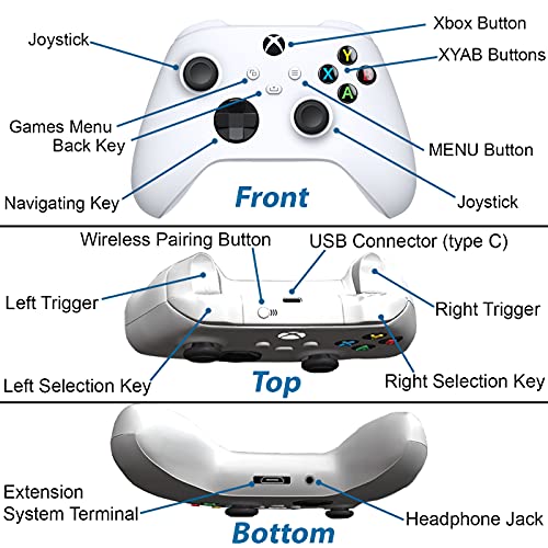 Контролер на Microsoft Xbox за серија X, Series S, Xbox One, Windows 10, Android & iOS, во комплет со пристаниште за полнење со двојно пристаниште, ваучер за кожа на контролорот Xbox и крпа од пре