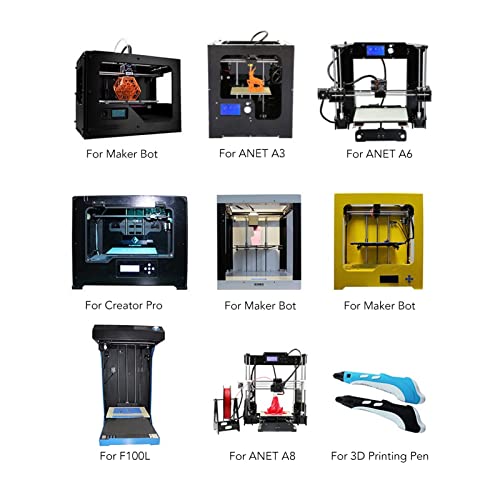 Филамент за 3Д печатач, добра адхезија 1 кг меур бесплатно пријателски за животната средина 1,75мм PLA филамент за високо прецизно печатење