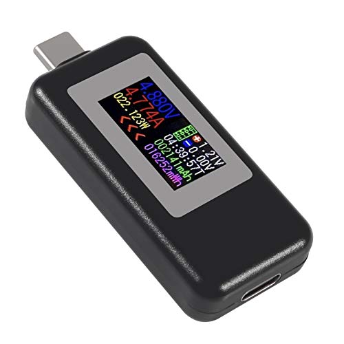 AITRIP 2PACK TYPE-C USB тестер УСБ мерач на моќност, USB C напонски тестер мултиметар 0-5A 4-30V тесен тестер за мерач, тестер за полнач