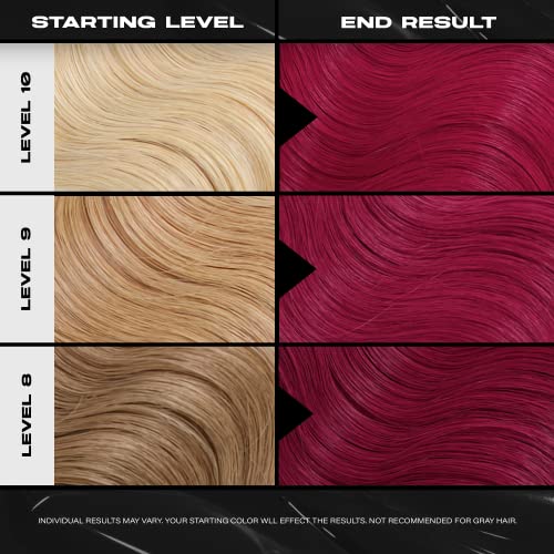 XMONDO Боја Бери Коса Лекување Полутрајна Боја-Веганска Формула Со Хијалуронска Киселина За Задржување На Влагата, Растителни Протеини За Ревитализација На Косата И