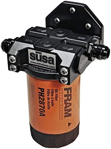 Setrab 18-RFHU22-22 SUSA Filter Filter Filter Stand M22x1.5 брадавица, со портите М22