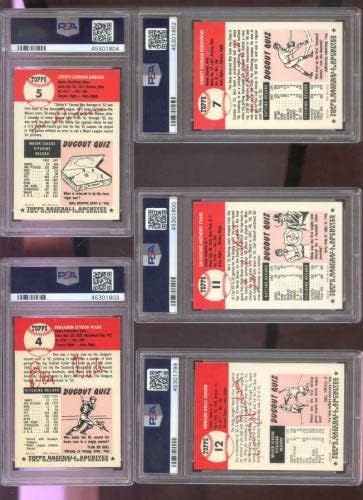 Архиви на Топс 1991 година 19537 Боб Борковски Автограм автограм автограм ПСА/ДНК Бејзбол картичка - Автограмирани фотографии од МЛБ