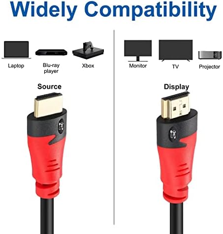 SHD HDMI Кабел 2.0 HDMI Кабел СО Голема Брзина 18gbps 24awg Поддршка 4K 3D 1080p Етернет Аудио Враќање CL3 Номинални Позлатени Конектори-50feets