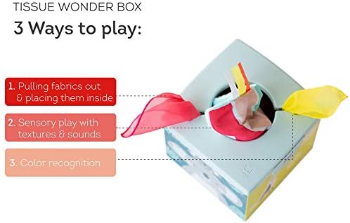 Таф Играчки Сензорни брчки Ткиво Кутија за Мали Деца. Изработени Од Силна издржлива Картонска Кутија &засилувач; Пластичен КАПАК МАТИЧНИ