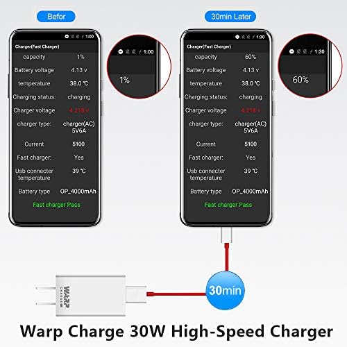 Rexin OnePlus 7 Pro Warp Charger, 30W адаптер за напојување [5V 6A] + OnePlus USB -C кабел за брзо полнење 1M / 3.3FT Кабел за