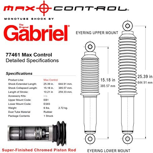 Габриел 77461 максимална контрола