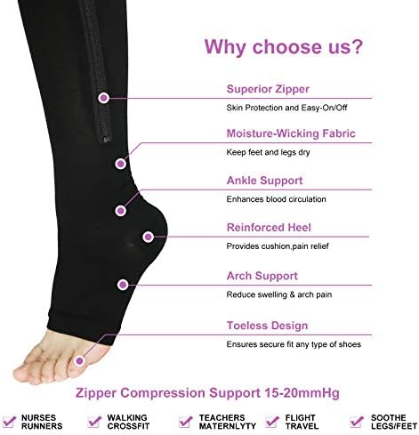 Yushow 3 пара патент компресија чорапи жени со отворено пети за поддршка на точки за поддршка на чорапите на коленото високи чорапи