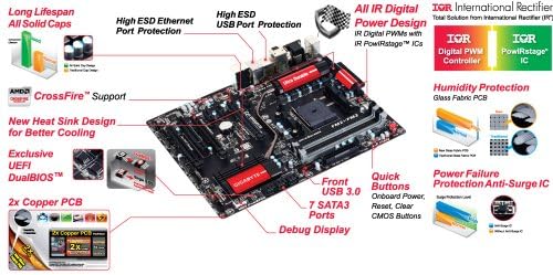 GIGABYTE AMD FM2+/FM2 A88X DDR3 2133 Dsplayport HDMI Двојна Врска DVI ATX Матична Плоча