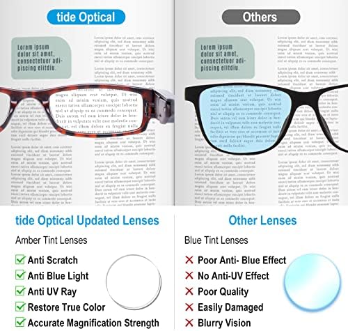 Плима со оптички очила за читање со светла светли LED читатели сини светло блокирајќи го анти -очите