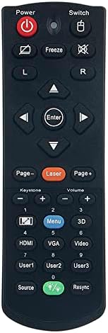 Beyution Replace BR-5080C Projector Remote Control fit for Optoma 4K550,EH415e,X345,X355,X412,X416,ZH403,EH415ST, W319UST, W320UST,W330UST,W331,W341,W345,W355,W412,W416,W512,