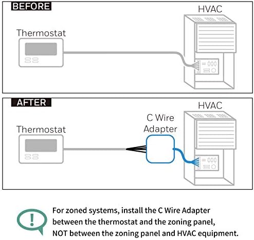 Адаптер за напојување на жици Briidea C-жица, користете за 24V Honeywell Home Thermostats, бело