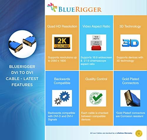 BlueRigger DVI ДО DVI Монитор Кабел - За Игри, ДВД, Лаптопи, HDTV И Проектор