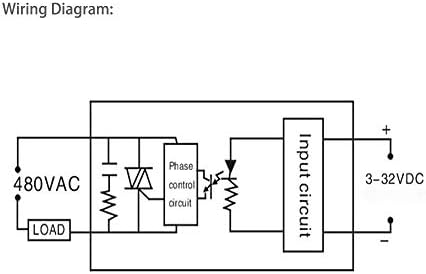 Ato Solid State Relay SSR-120DA DC до AC единечна фаза полупроводничка реле, влез 3-32V DC, излез 24-480V AC