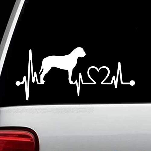 K1066 Bullmastiff Dog Heartbeat Decal Decal налепница