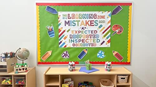 Банер/Постери за украси во училницата Спрутбрит - Зона за учење - Образовна, мотивациска и инспиративен начин на размислување