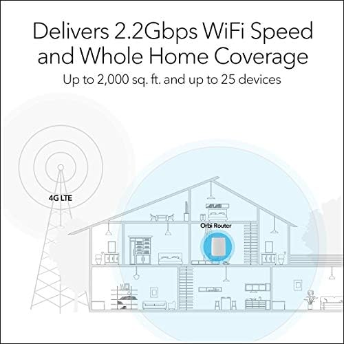 NETGEAR Orbi Tri-Band WiFi Рутер СО 4g LTE Модем Вграден За Примарна Или Резервна Копија На Интернет | Поддржува на&Засилувач; T и T-Mobile