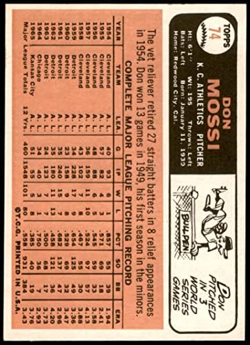 1966 Топпс # 74 Дон Моси Канзас Сити Атлетика НМ/МТ Атлетика