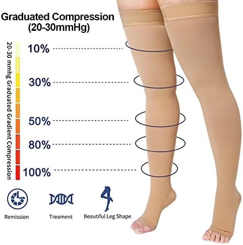 Бутовите високи 20-32 mmHg компресија порибна порибна компресија чорапи за компресија за жени и мажи со силиконски точки опсег