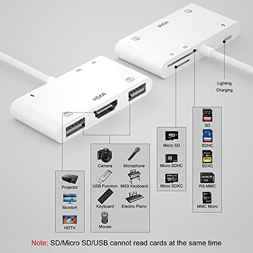 LXJADAP Молња до HDMI дигитален AV адаптер/конвертор, 6 во 1 HDMI OTG адаптер и USB адаптер за фотоапарати & SD/TF -читач на картички и